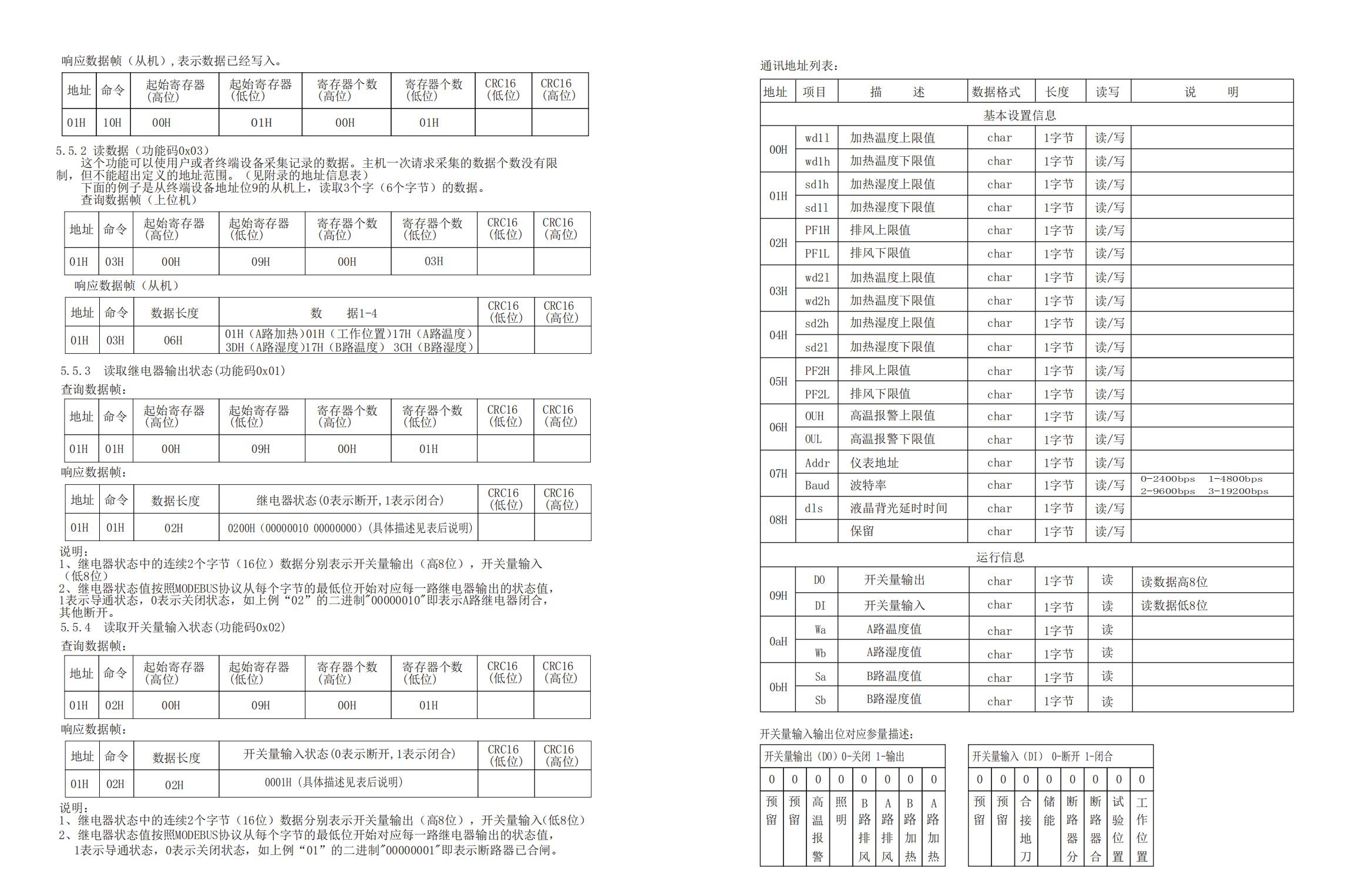 開關狀態(tài)指示儀_05.jpg